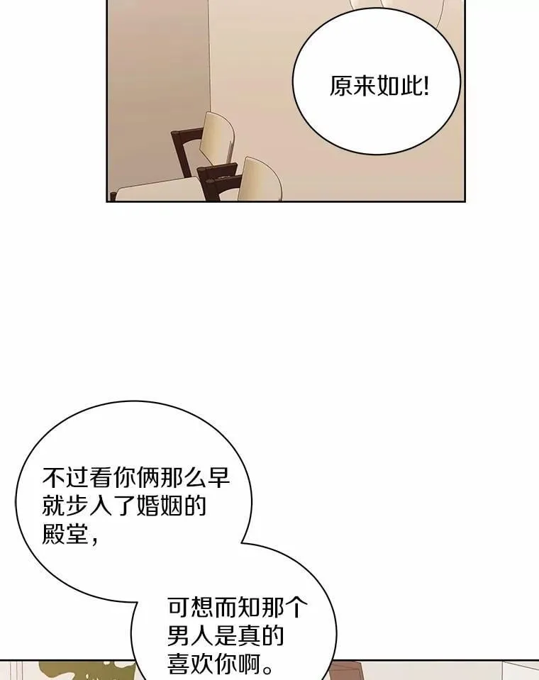 8.接受邀请 第80页