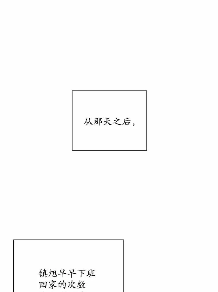 46.改变命运 第79页