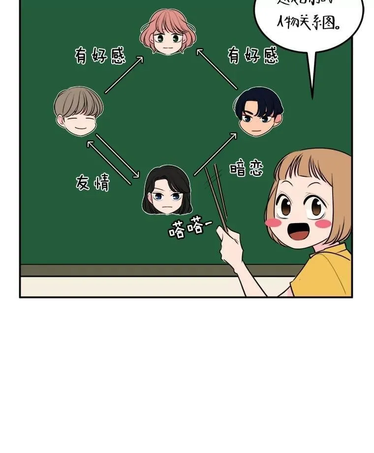 2.装病逃过一劫 第100页