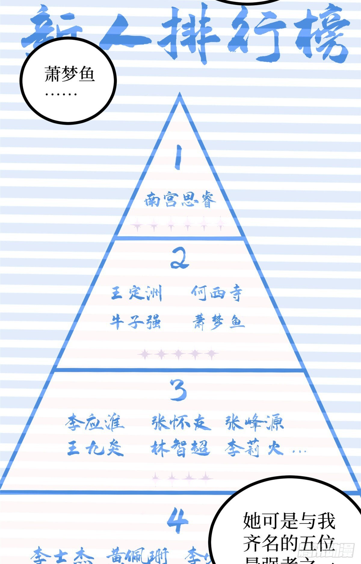 70沈夜患有阿兹海默综合症？！ 第10页