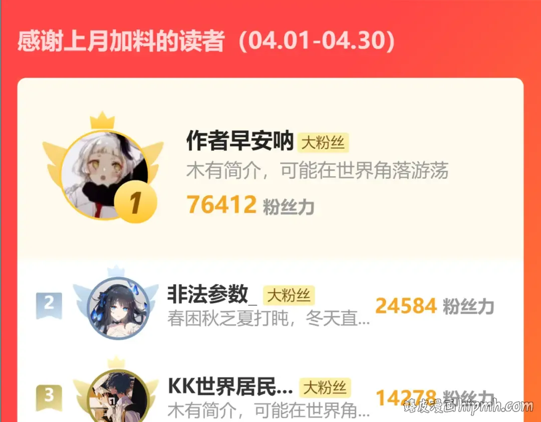第18话 提取现实 第120页