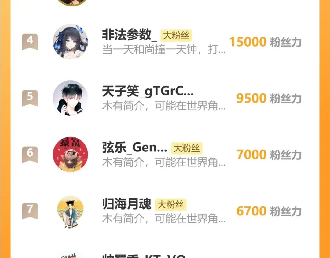 第38话 黑桃A 第125页