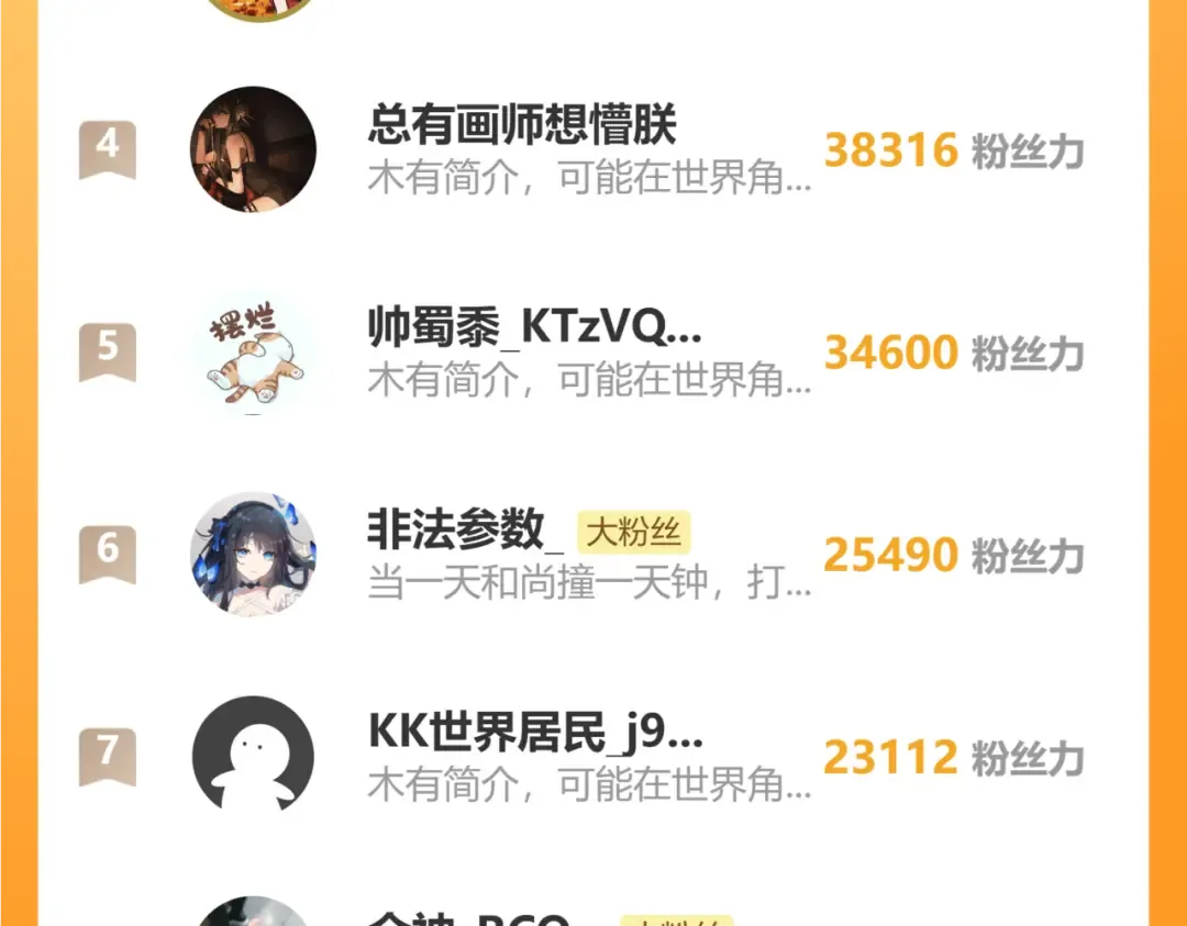 第40话 幸福的虔诚信徒 第91页