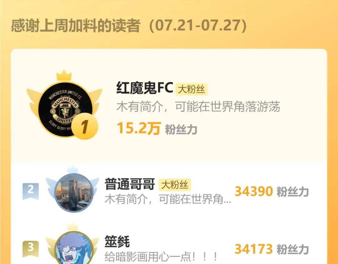 第42话 就你叫夏萝啊？ 第97页