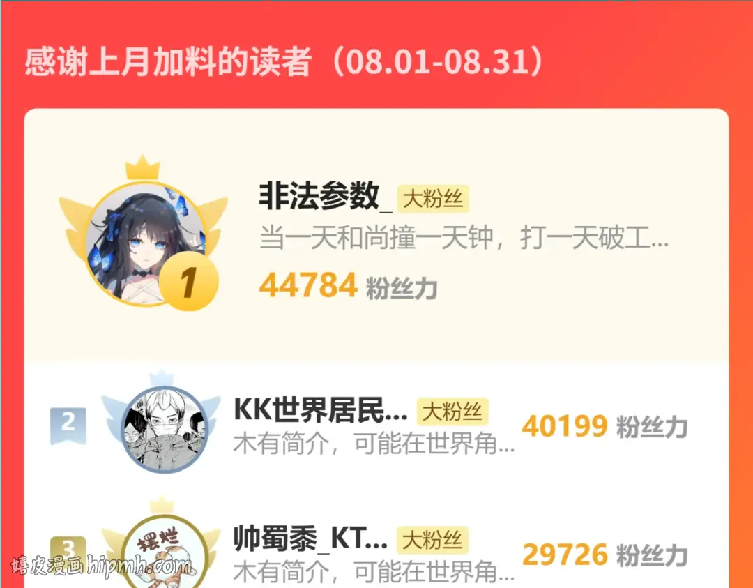 第52话 自杀？ 第112页