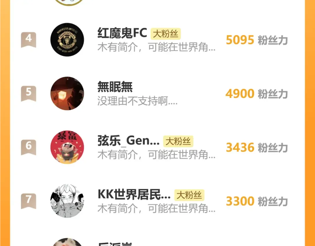 第53话 暗影大哥，一人做事一人当 第98页