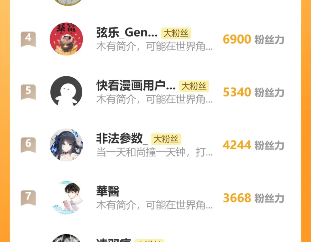 第55话 找到了 第98页