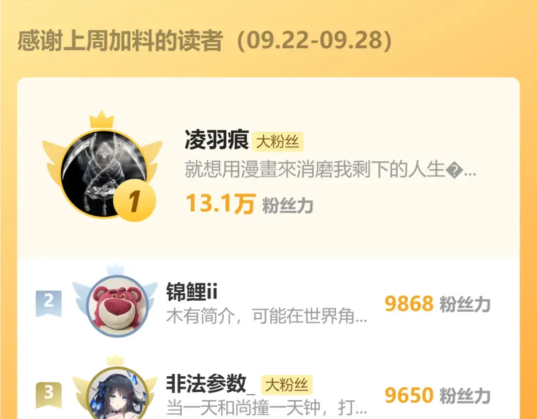 第58话 大李子吃李子 第101页