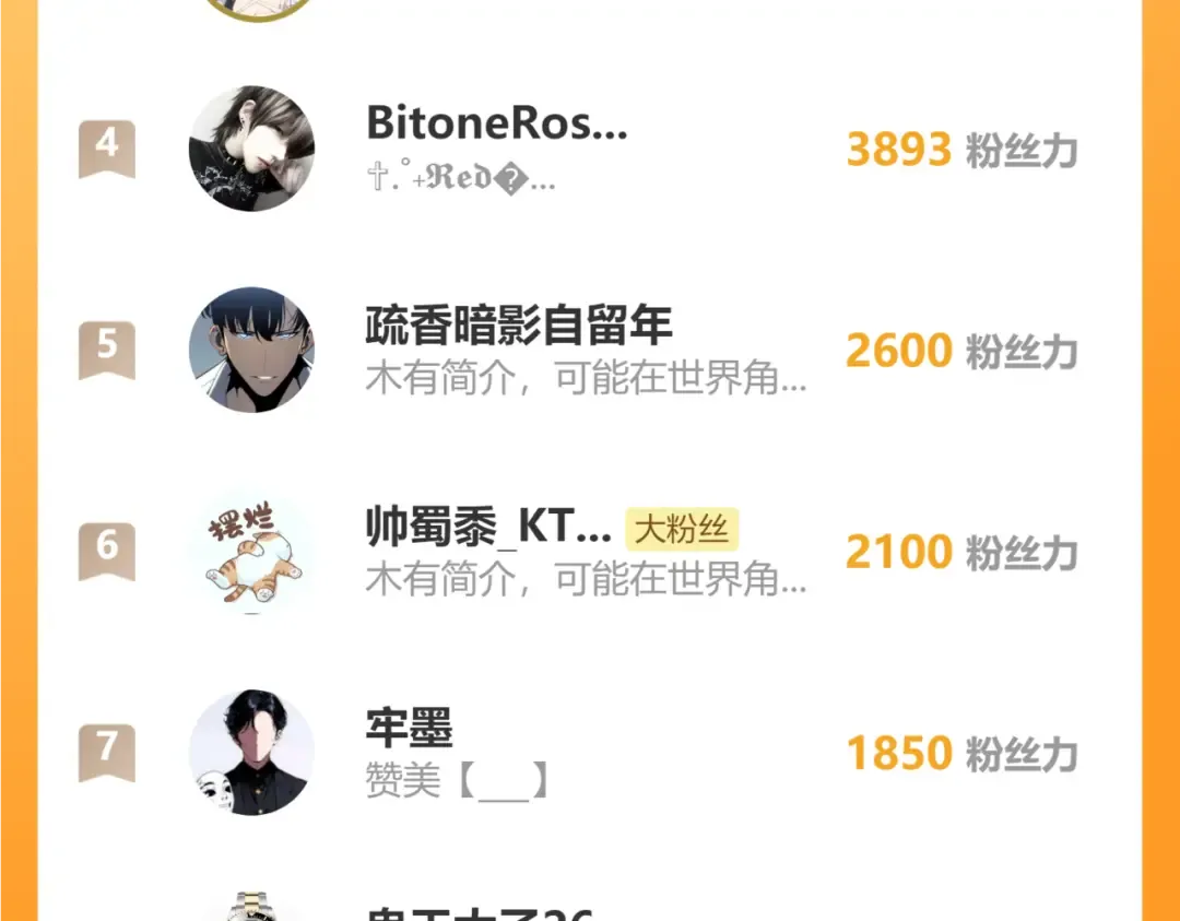 第58话 大李子吃李子 第102页