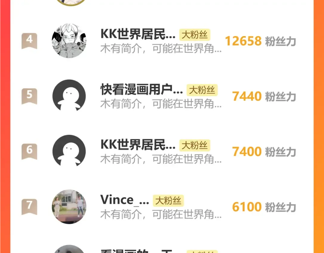 第68话 复仇下 第100页