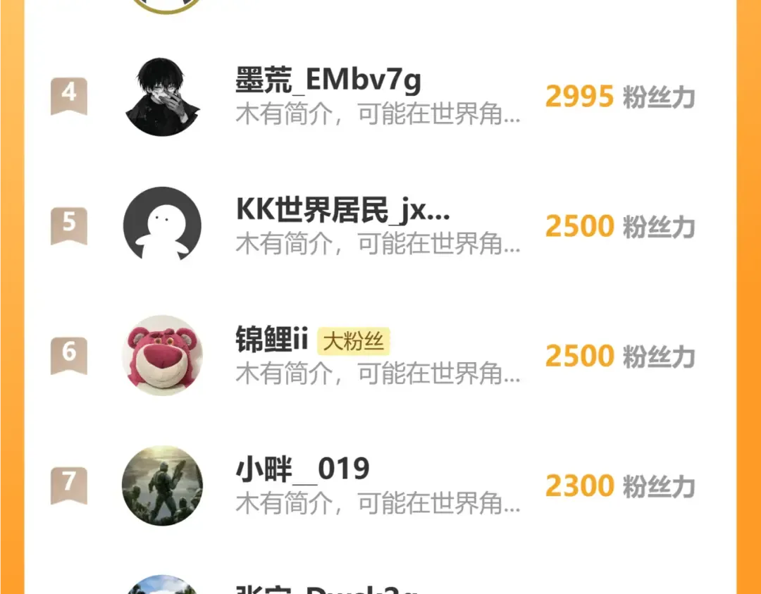 第69话 抓捕 第98页