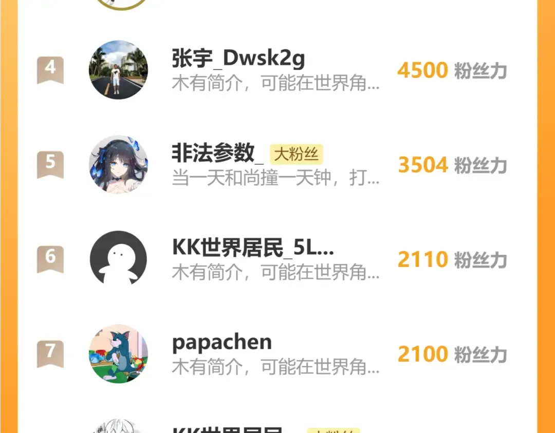第71话 占卜师 第110页