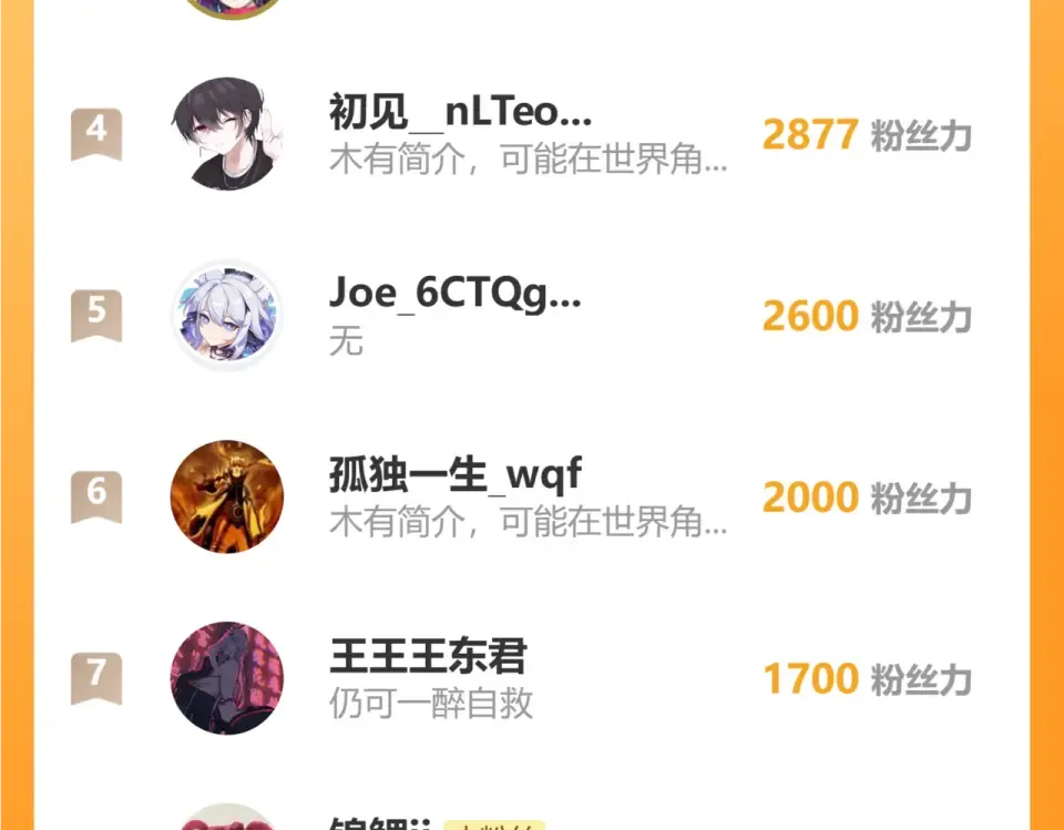 第77话 超级血盾 第124页