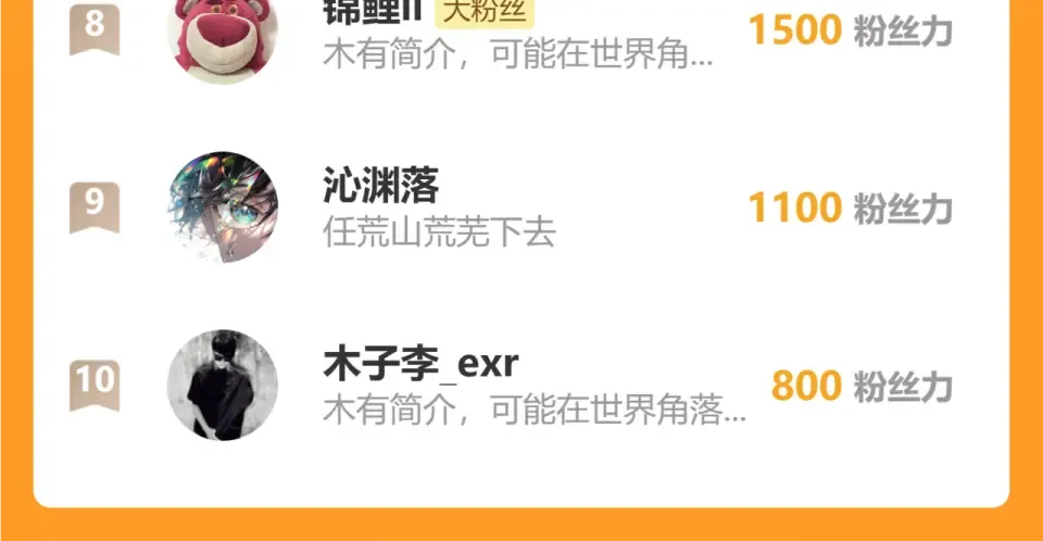 第77话 超级血盾 第125页