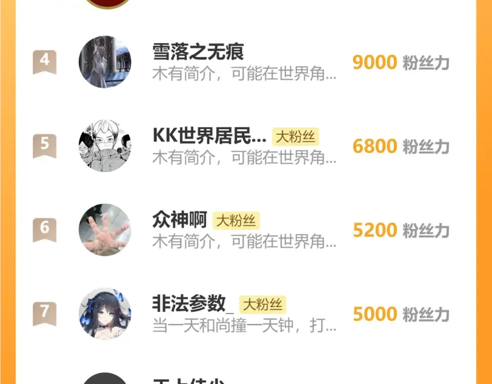 第79话 奥西里奥 第98页
