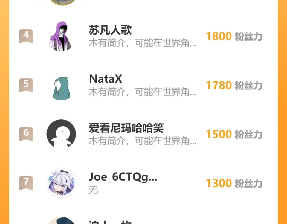 第81话 小镇风云 第101页