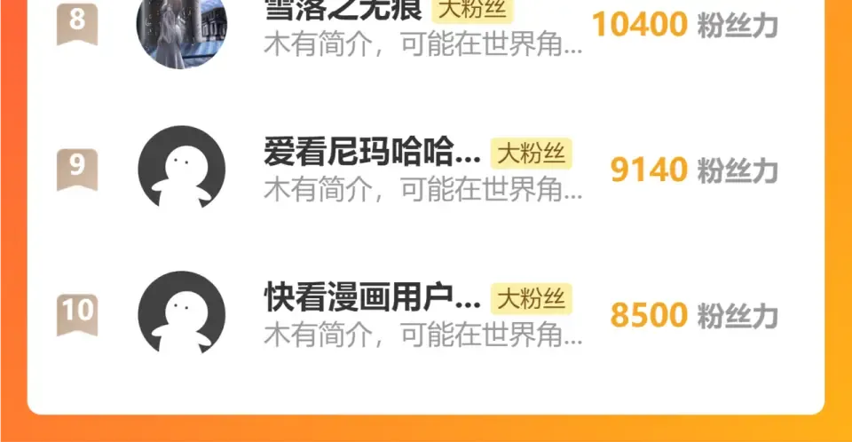 第83话 我来做你的担保人 第96页