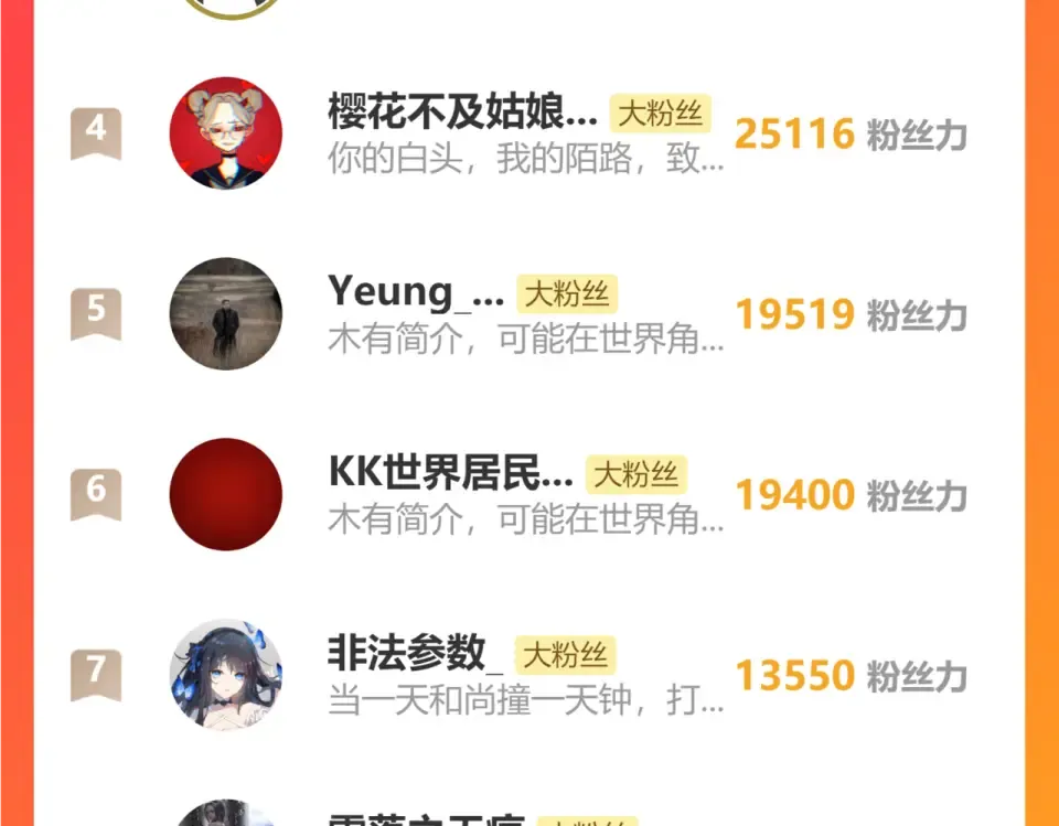 第84话 禁魔结界 第98页