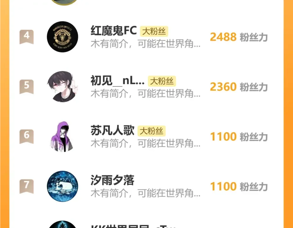 第86话 快去请暗影大佬！ 第98页