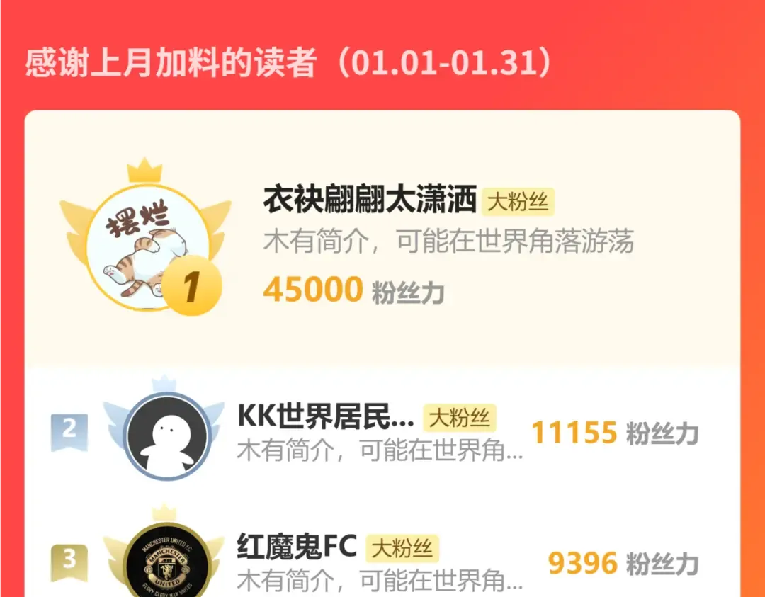 第89话 战团集结 第92页