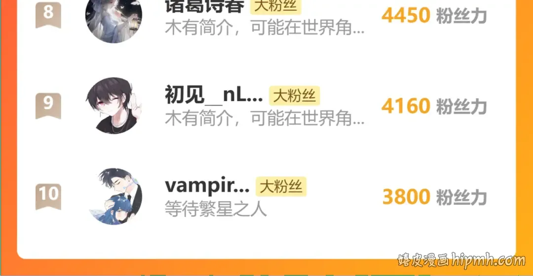 第89话 战团集结 第94页