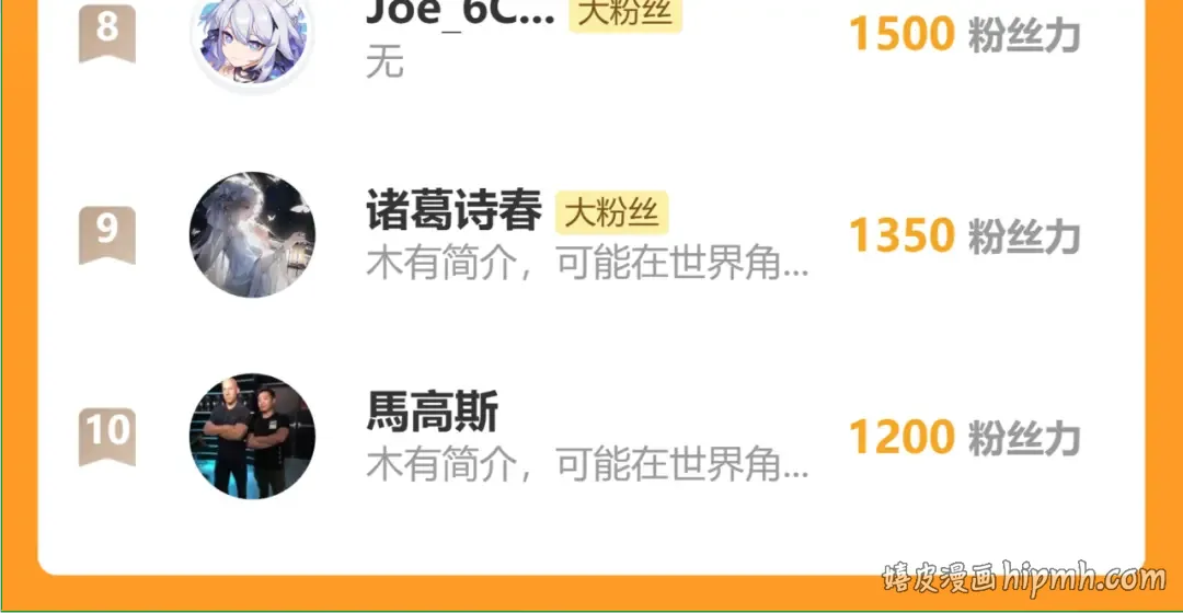 第91话 开团 第99页