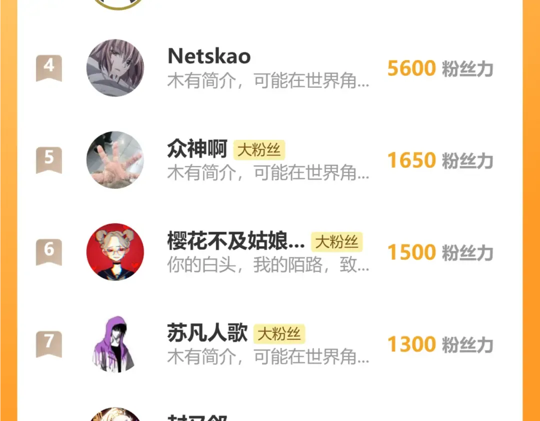 第94话 虽远必诛 第100页