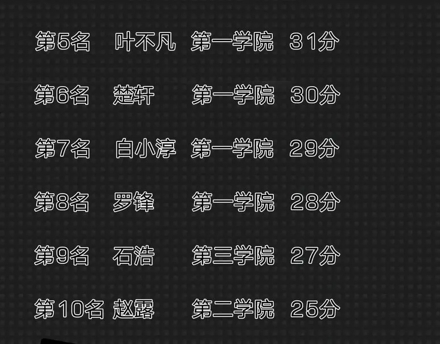 第5话 渣男家的猫会后空翻！ 第4页