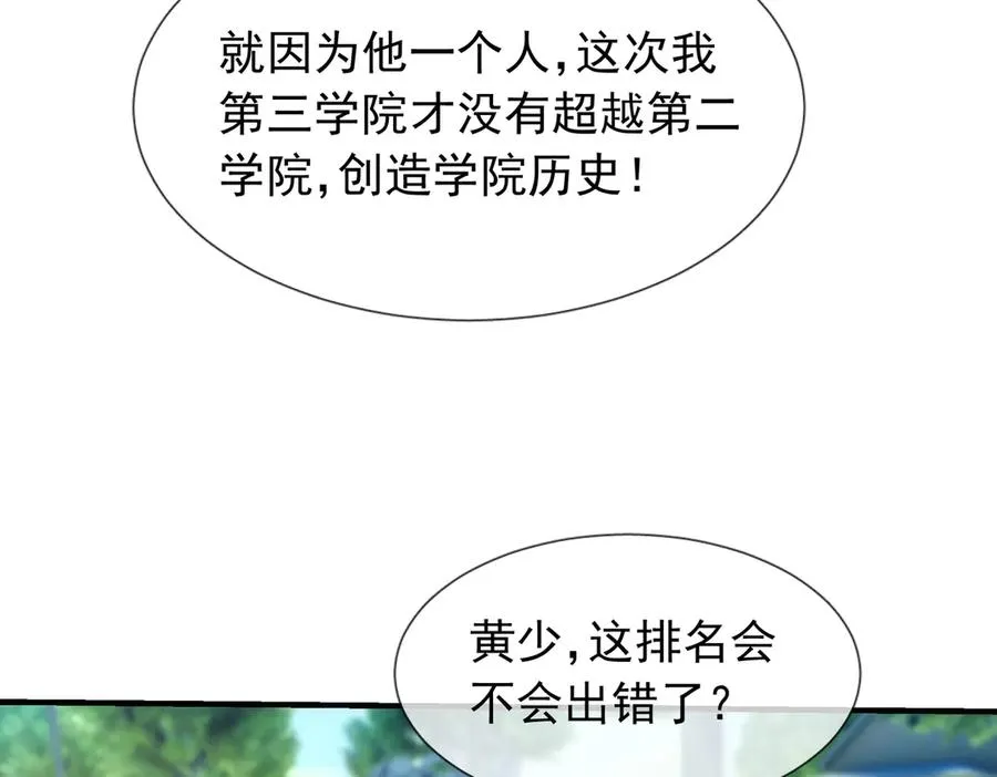 第18话 气死院长！ 第106页