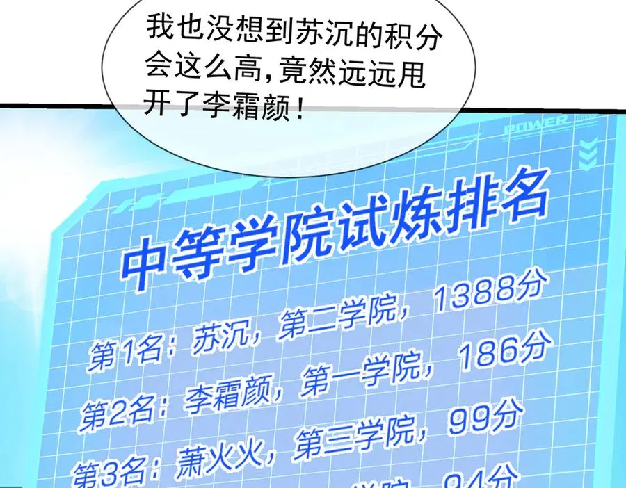 第18话 气死院长！ 第112页