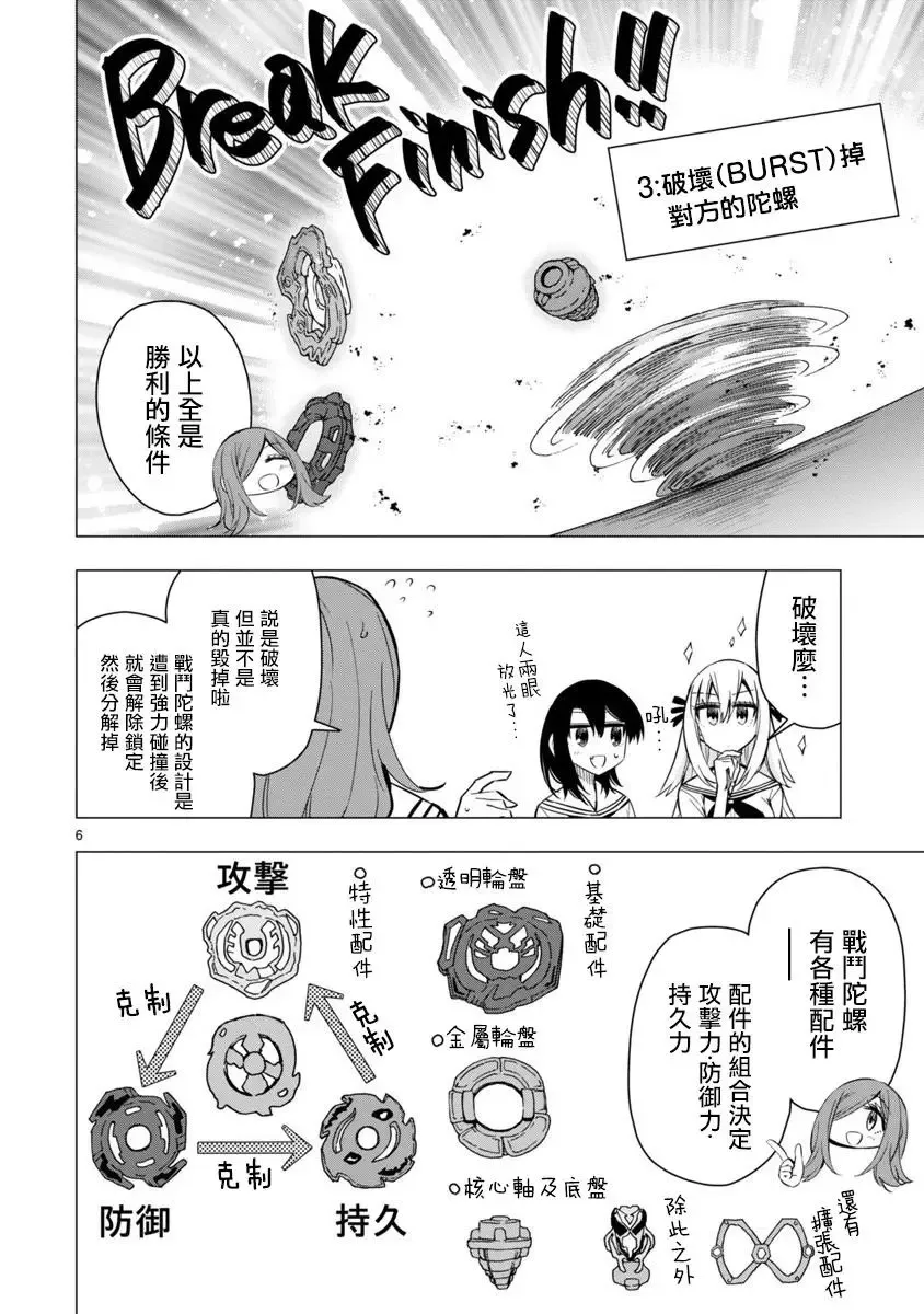 第20话 第6页