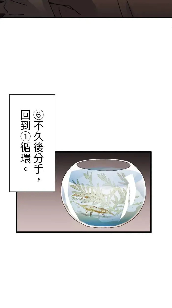 第9话 失恋6步骤 第21页