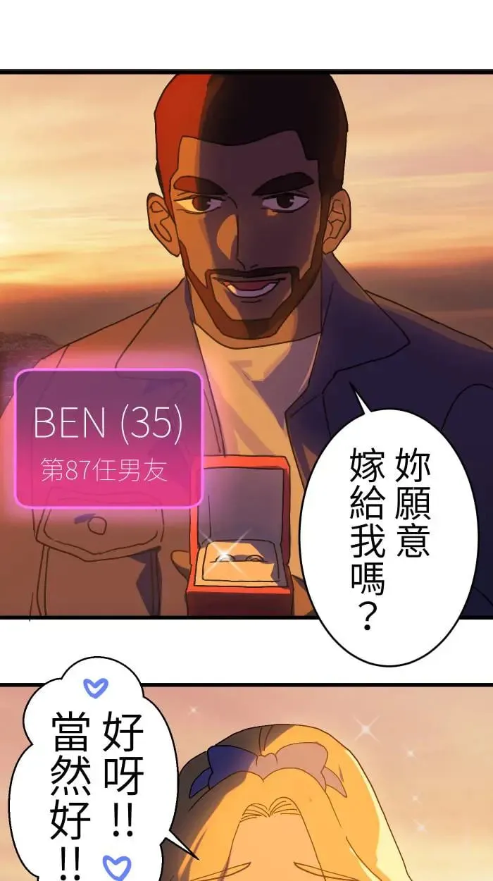 第9话 失恋6步骤 第33页