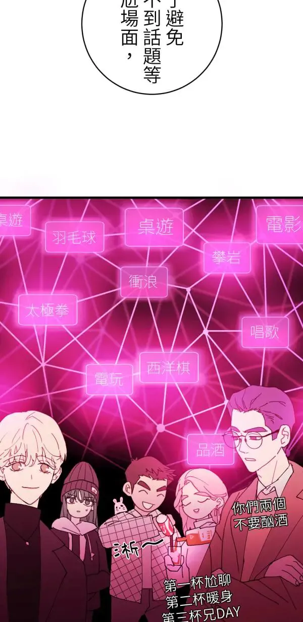 第28话 虚拟实境版旅行约会 第8页