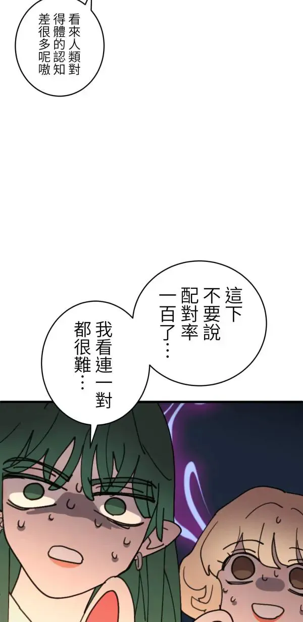 第28话 虚拟实境版旅行约会 第88页