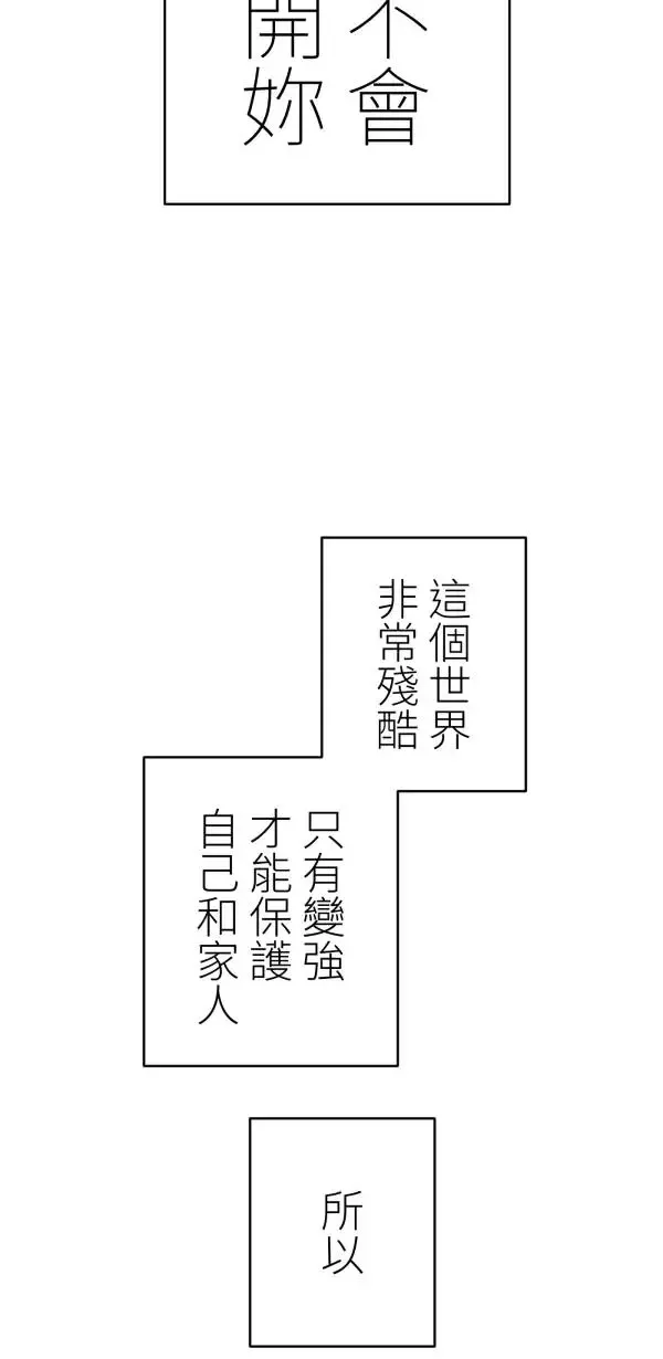 第33话 强大的人（下） 第83页