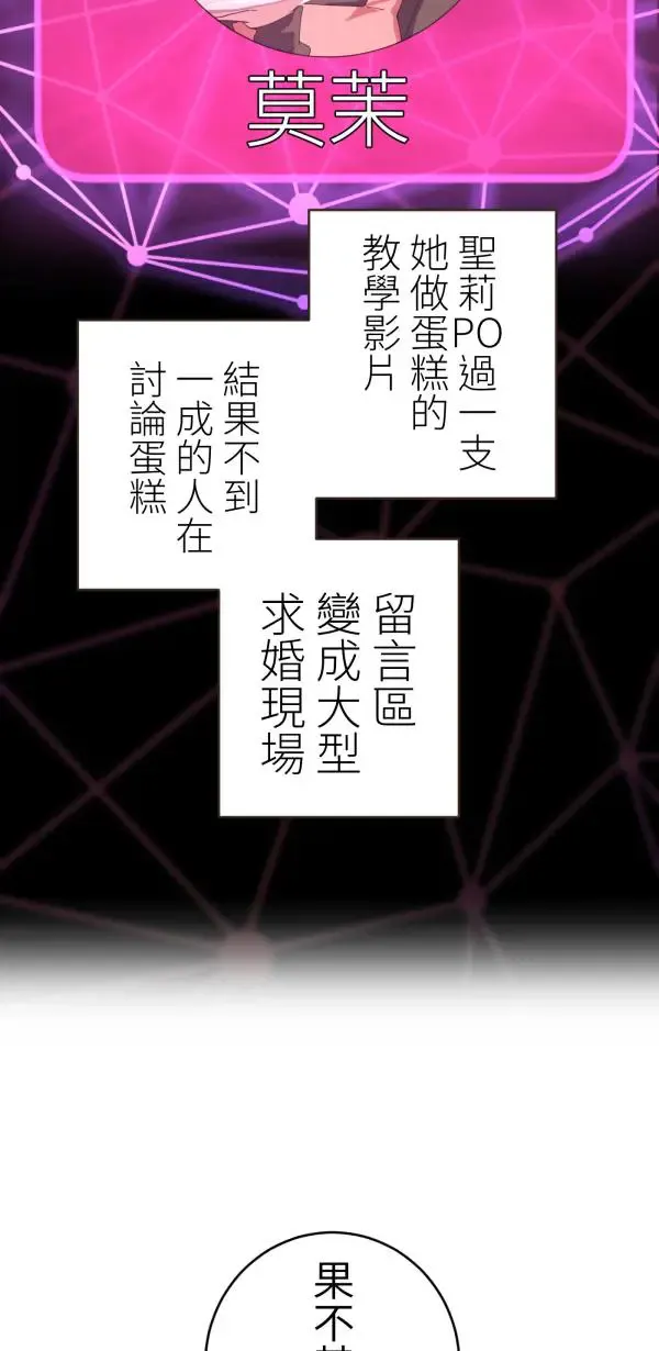 第35话 爱的年度回顾 第20页