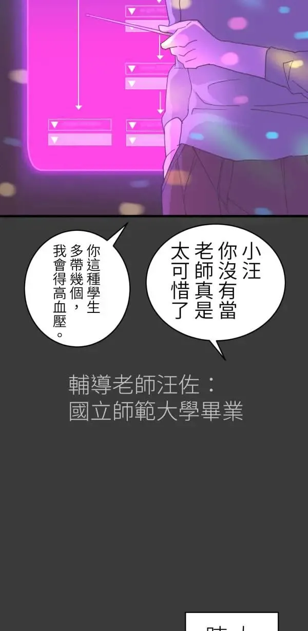 第53话 共同学习 第64页