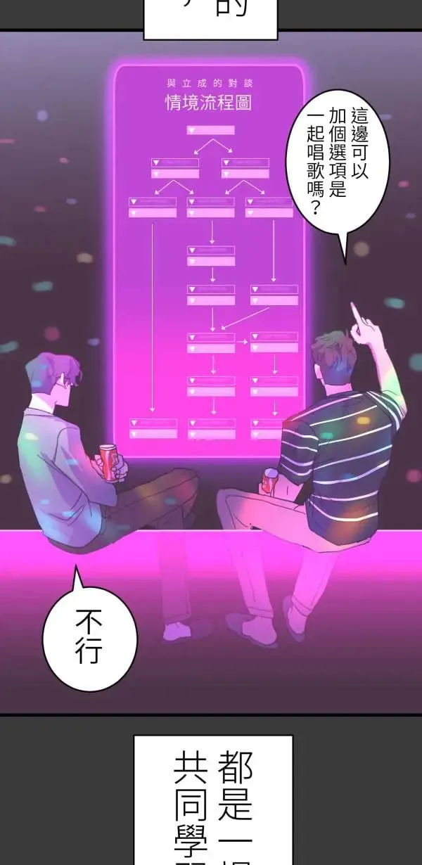 第53话 共同学习 第68页
