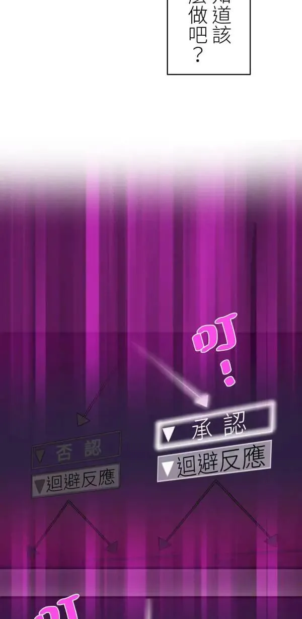 第53话 共同学习 第72页