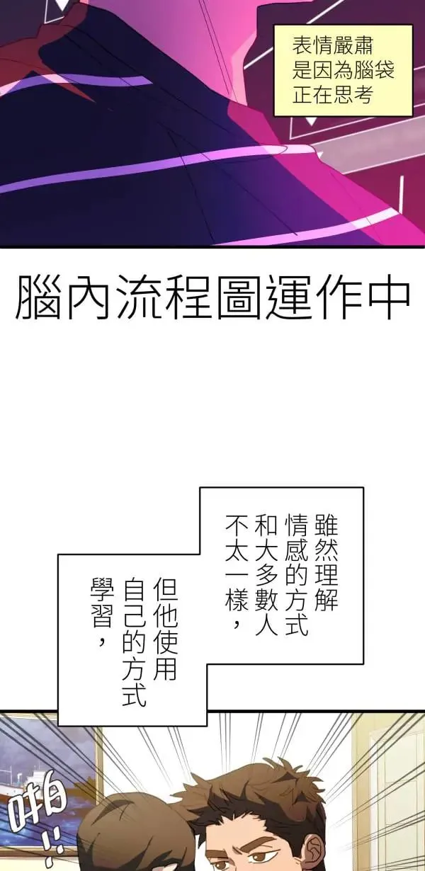 第53话 共同学习 第74页