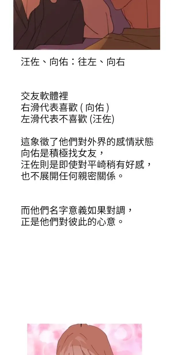 第一季后记（有剧透，追完再看） 第20页