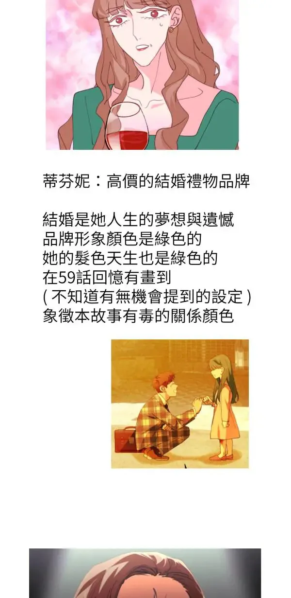 第一季后记（有剧透，追完再看） 第21页