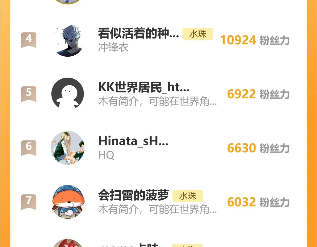 第77话 太受女生欢迎怎么办（上 第153页