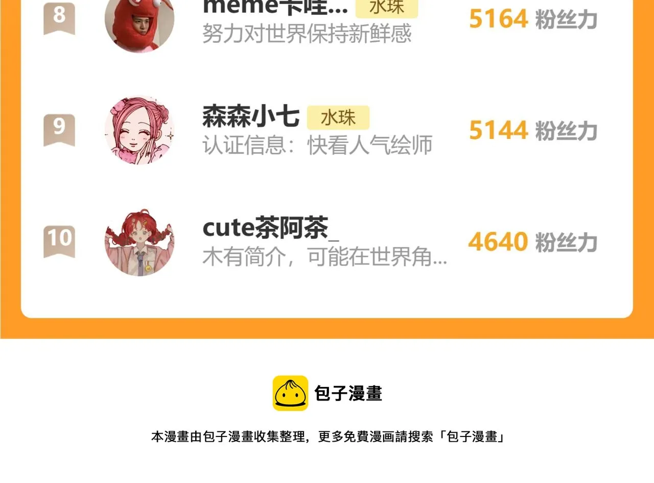 第77话 太受女生欢迎怎么办（上 第154页