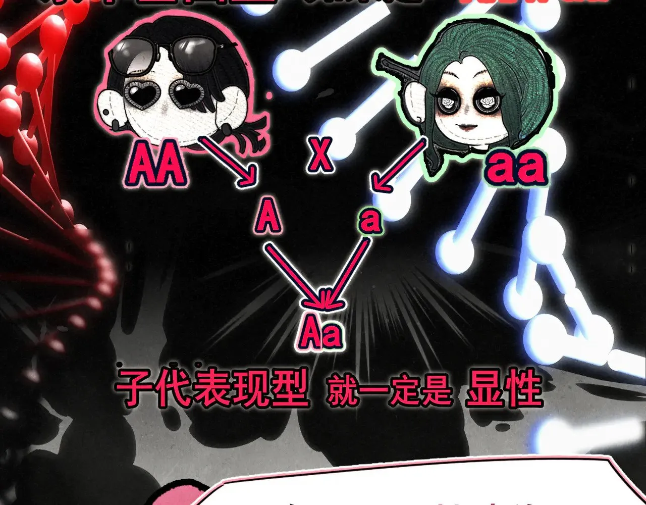 第127话谁在为情所困？ 第101页