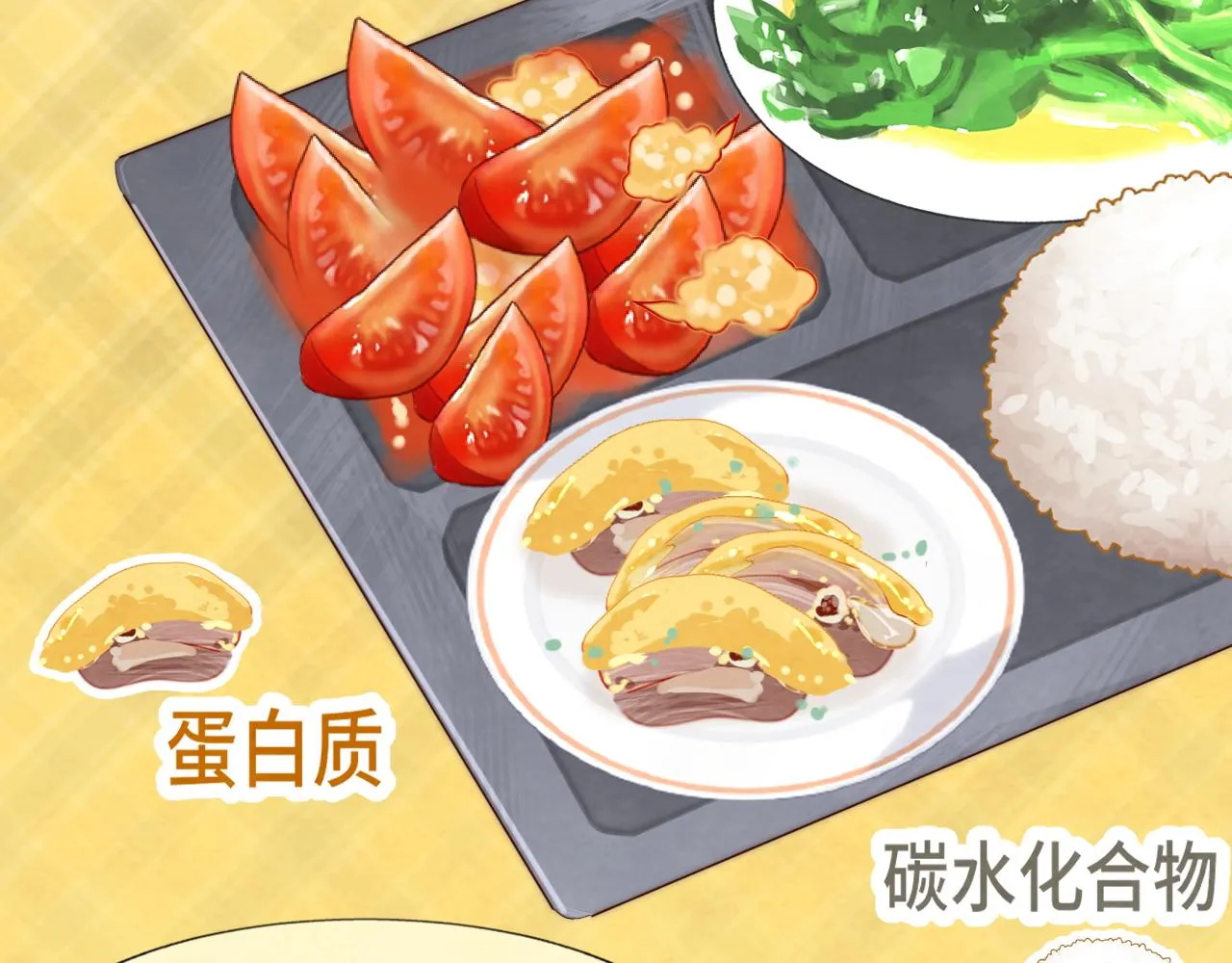 第59集辣妹身材速成 第81页