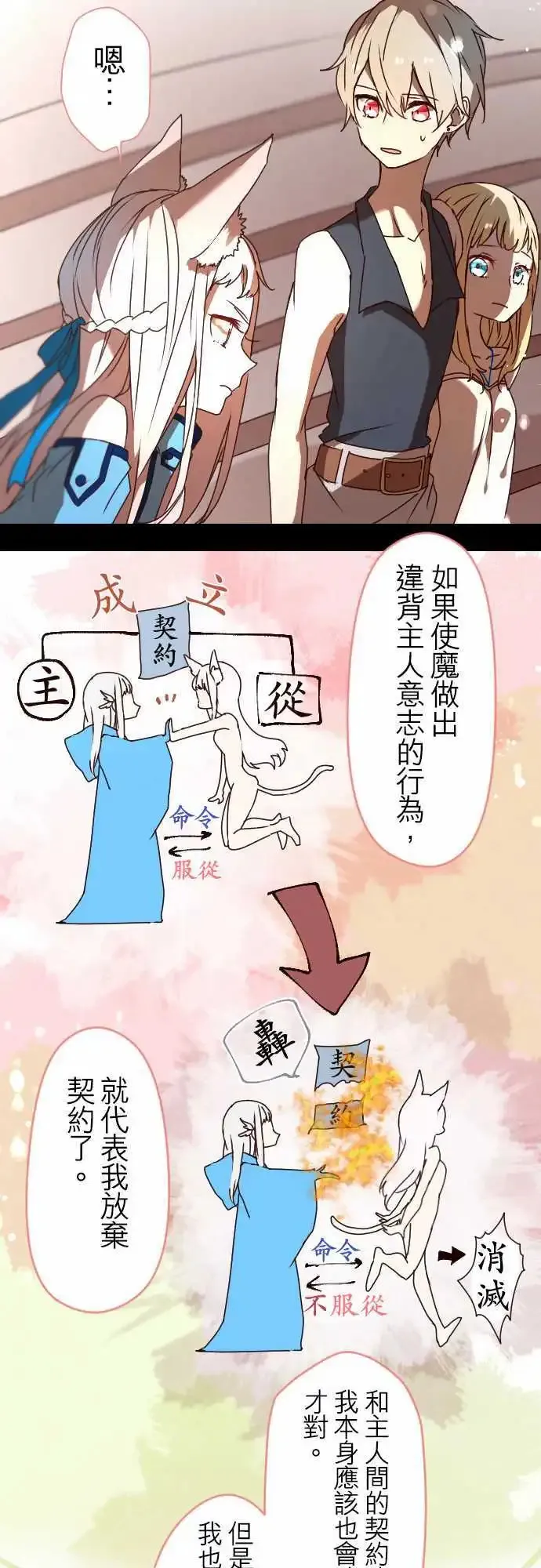 20-为了串联命运 第11页