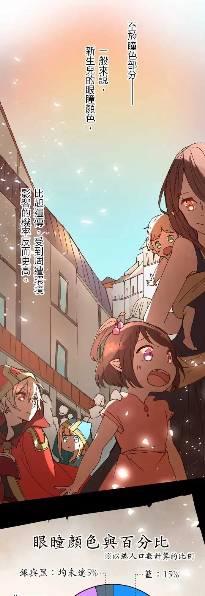 22-亚苏尔蓝·创世记 第12页