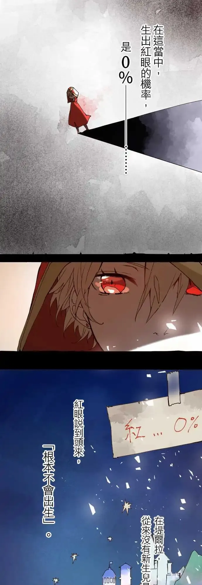 22-亚苏尔蓝·创世记 第14页